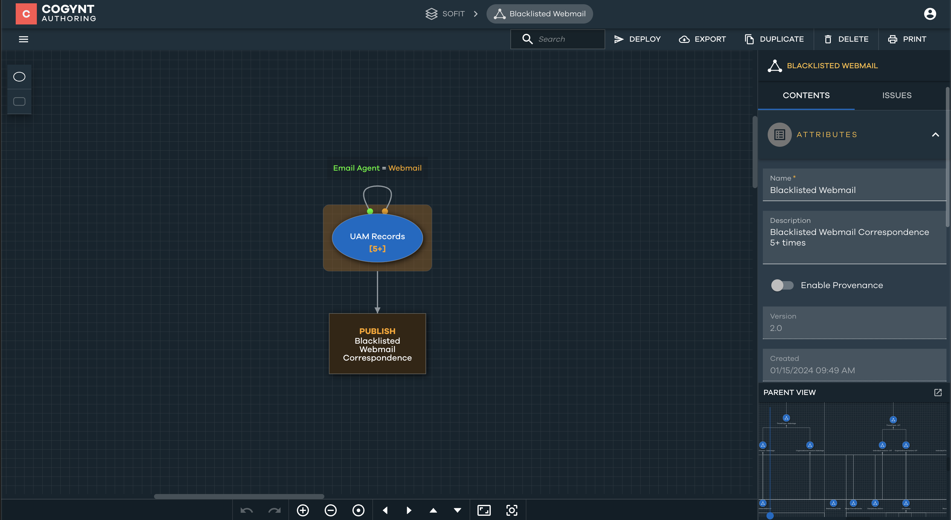 The "Blacklisted Webmail" pattern.