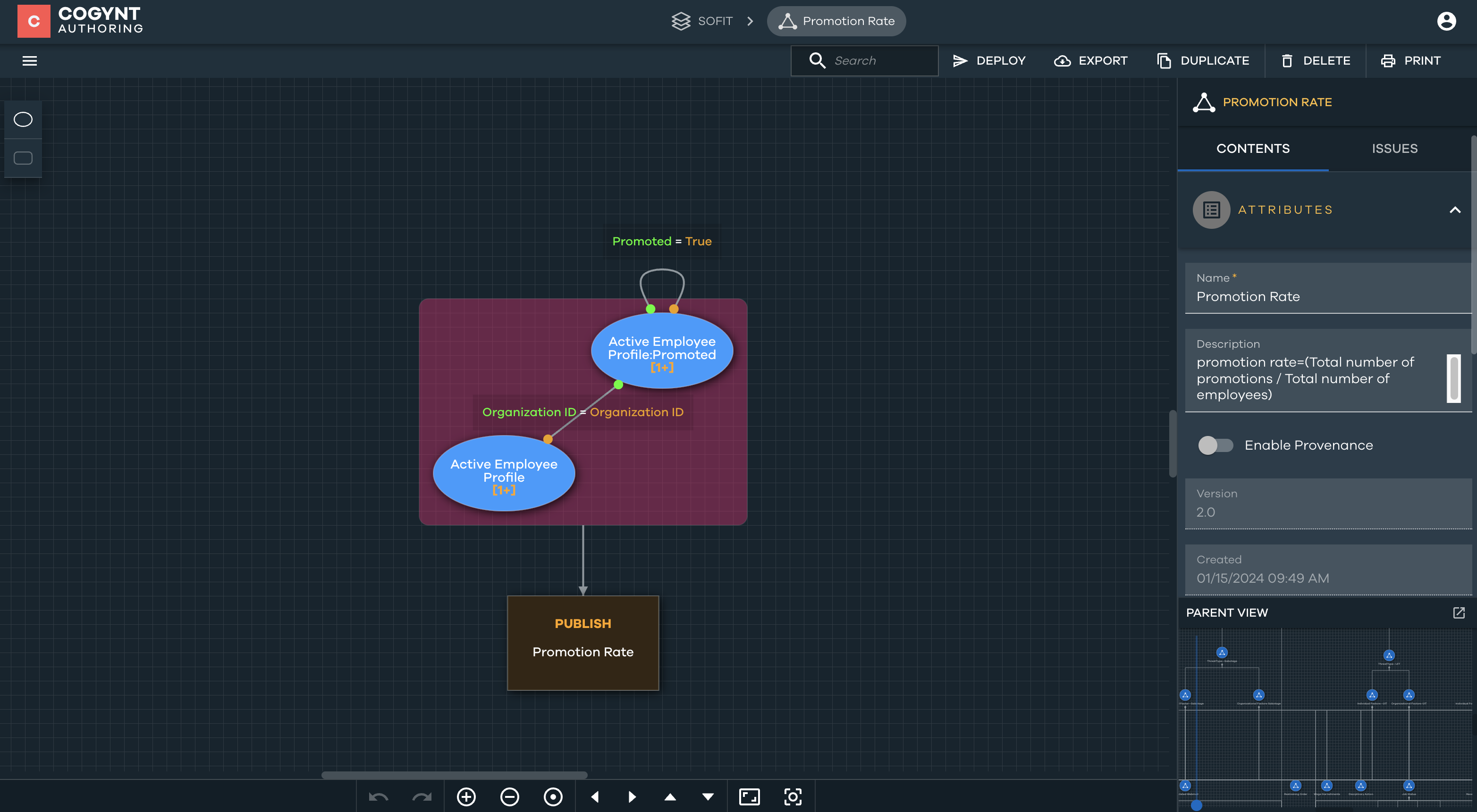 Calculating the promotion rate for the "Lack of Career Advancement" pattern.