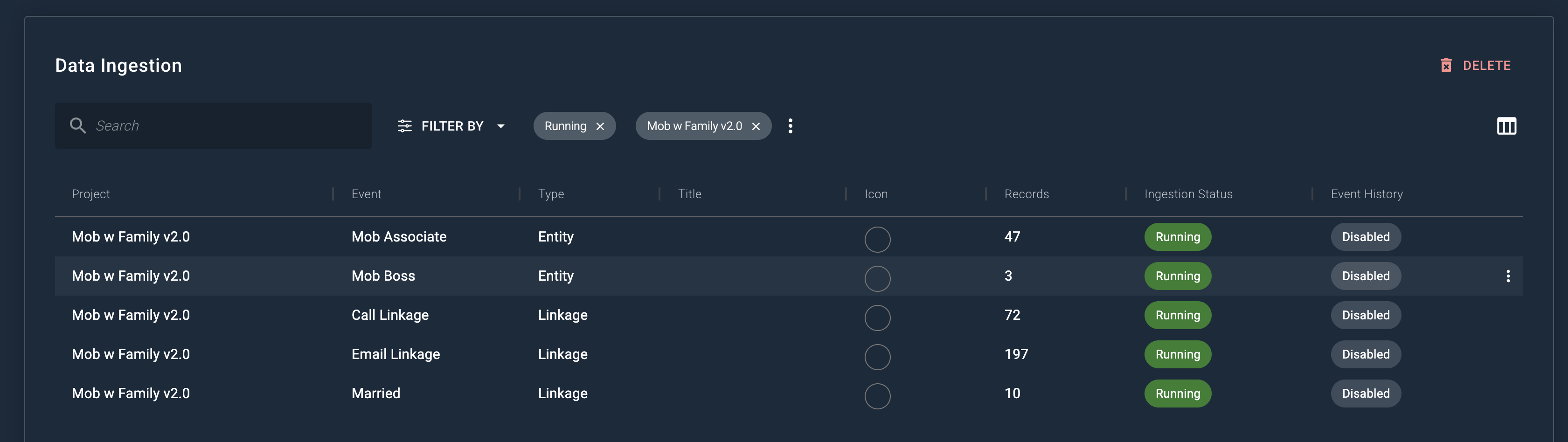 No Event Decorations set on Data Ingestion