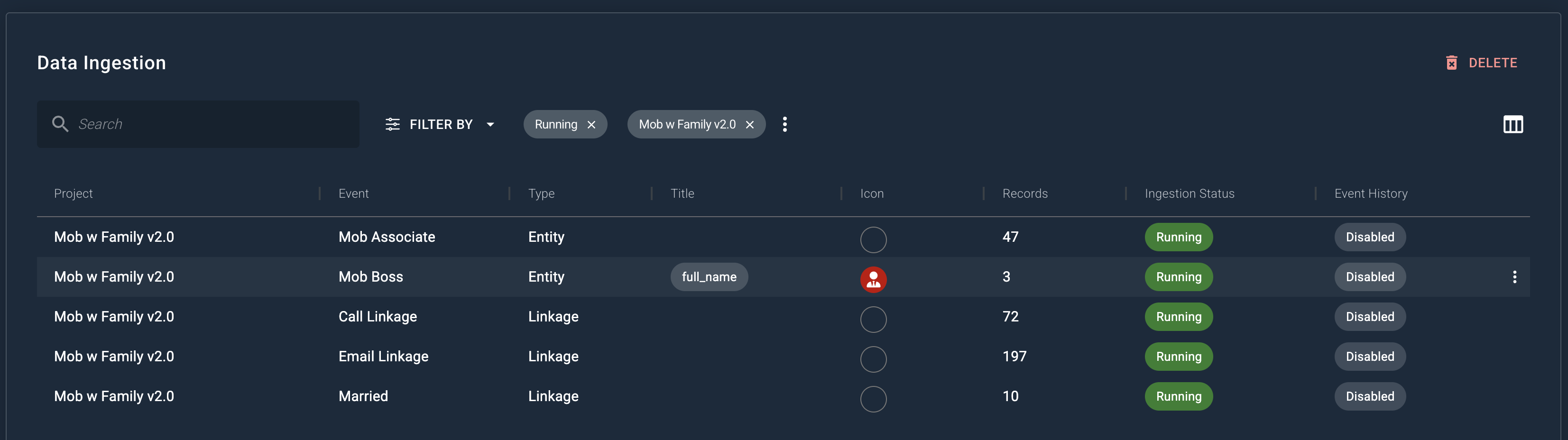 No Event Decorations set on Data Ingestion