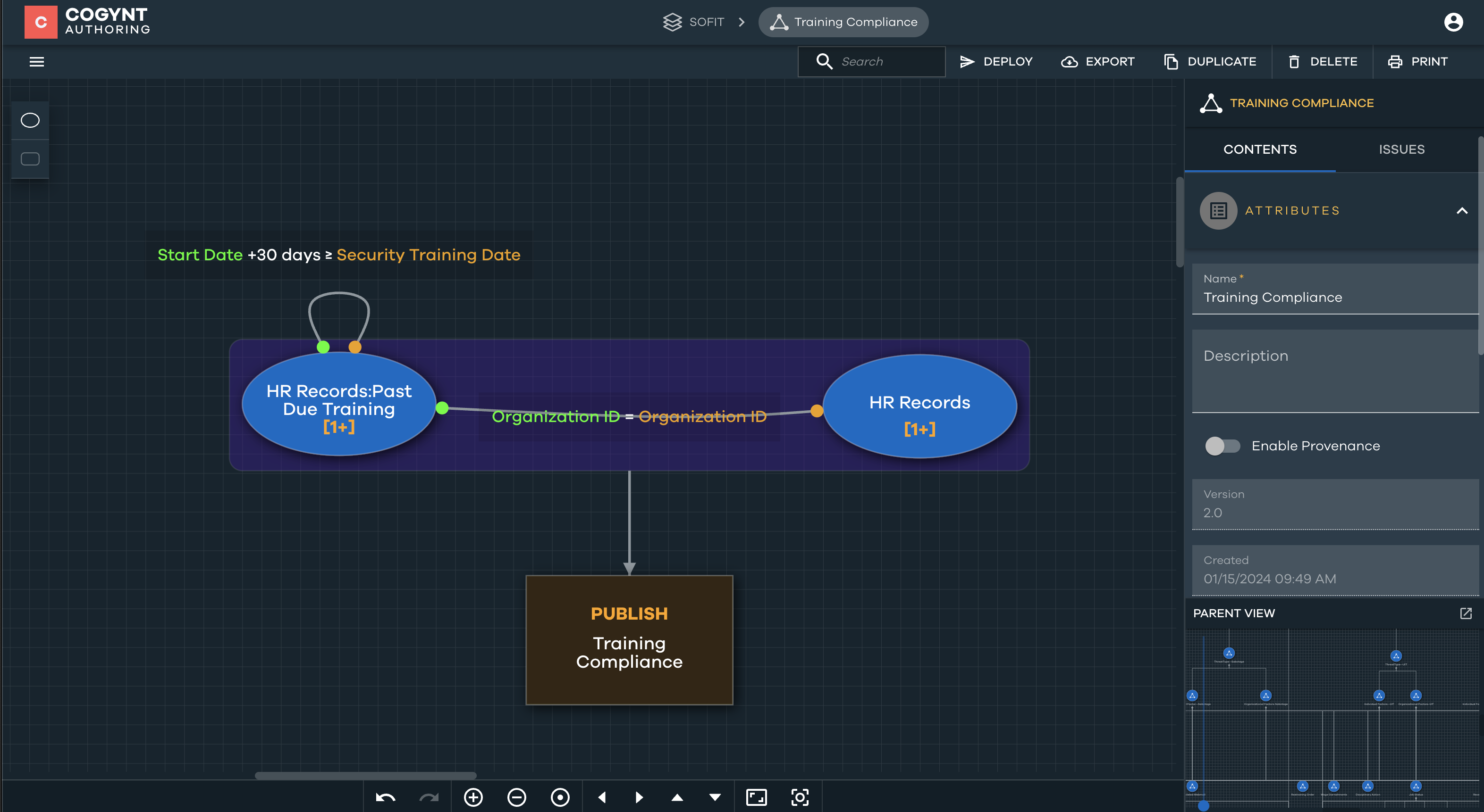 Calculating the training compliance rate.