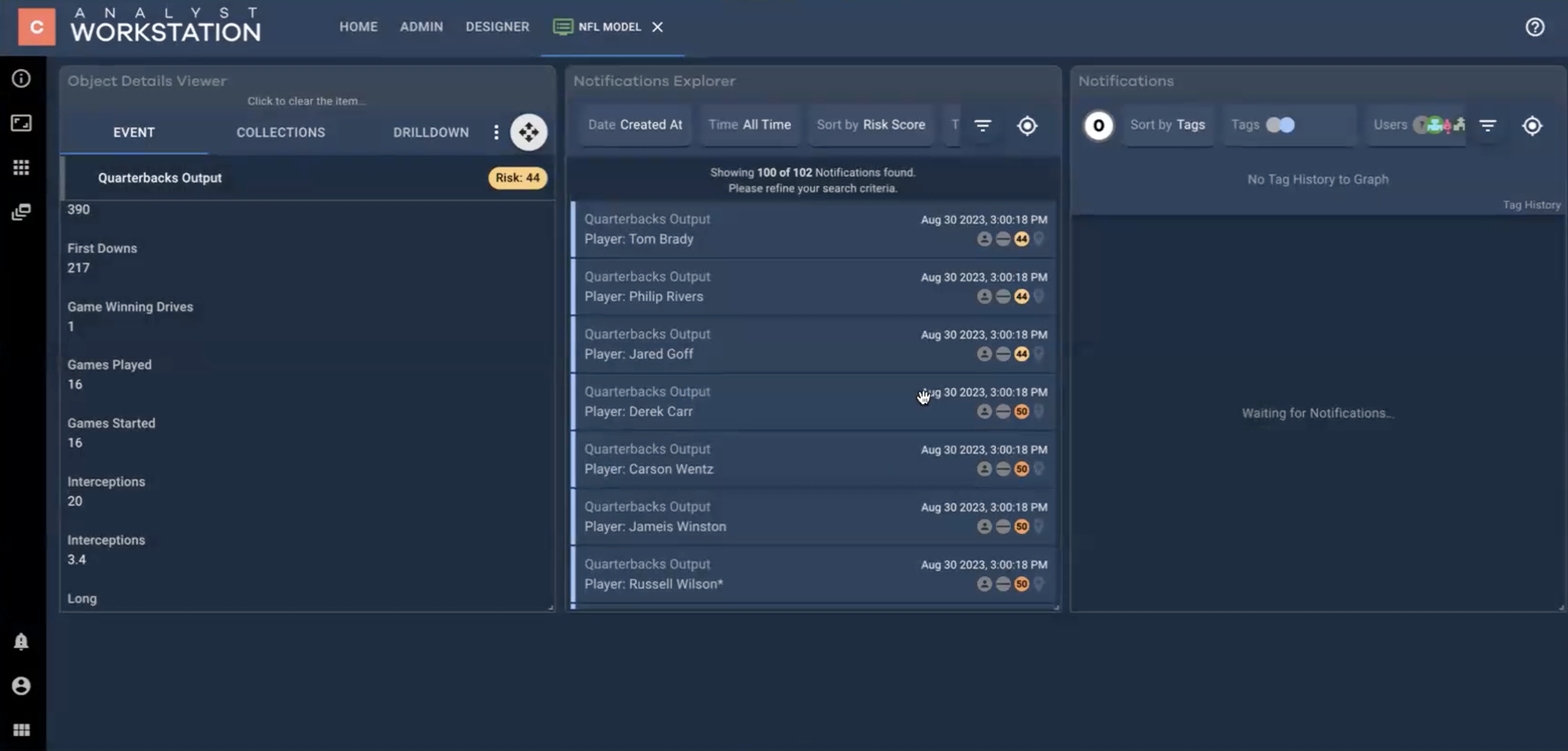 The model's findings in Cogynt Workstation.